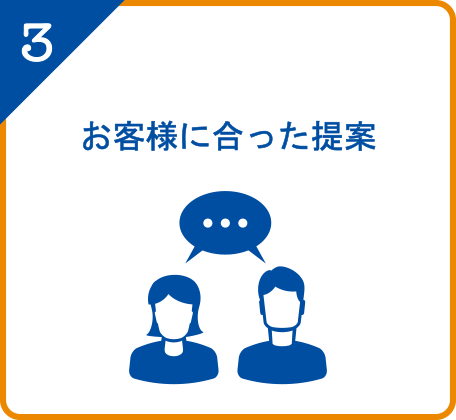 お客様に合った提案